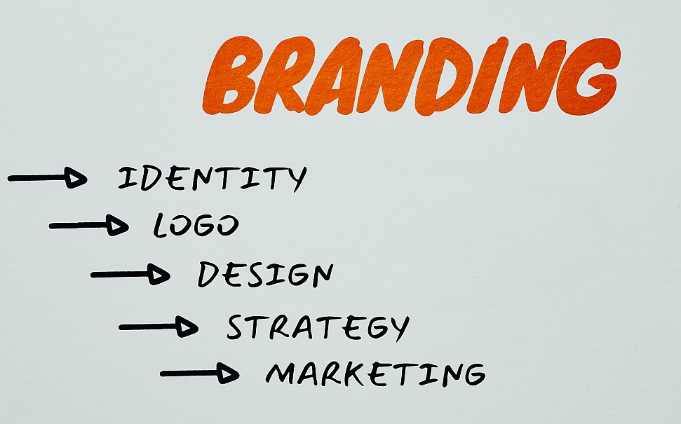 Caratteristiche di un logo efficace - 5